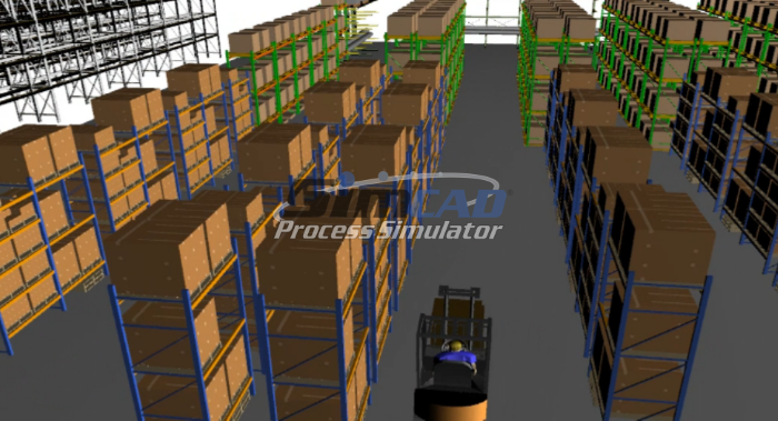 logistics simulation
