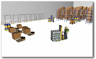 SimTrack in Warehouse Optimization & Analysis