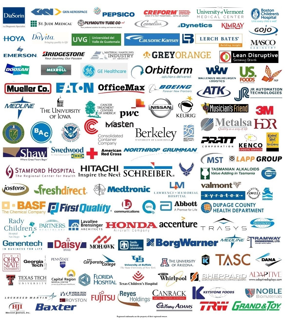 Simulation Software Companies That Use Simulation Software