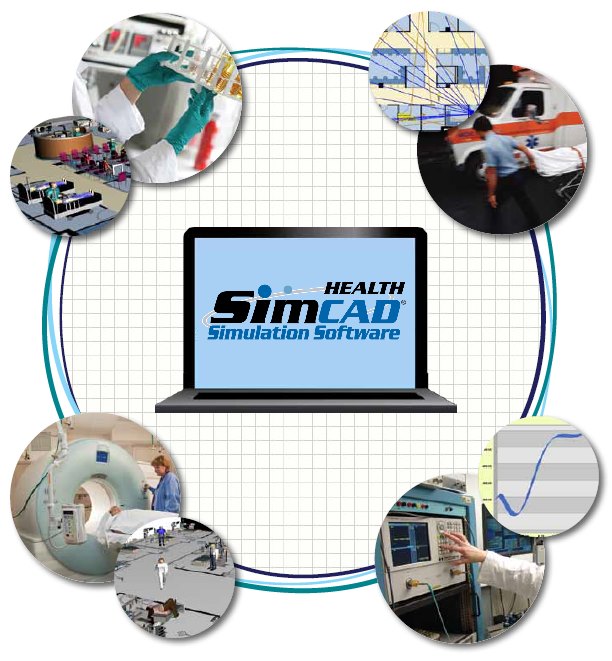 Simcad Pro Health Simulation Benefits
