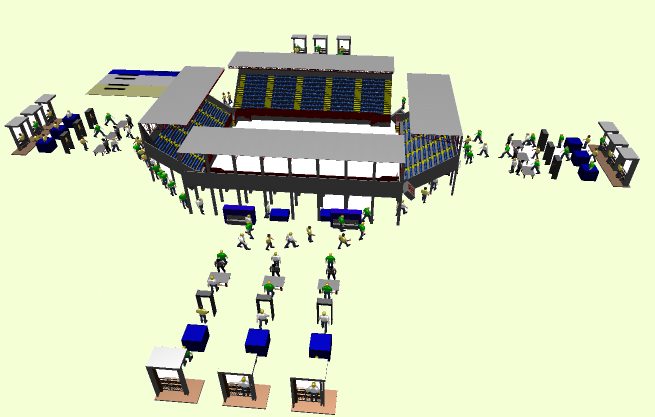 Agent Based Simulation