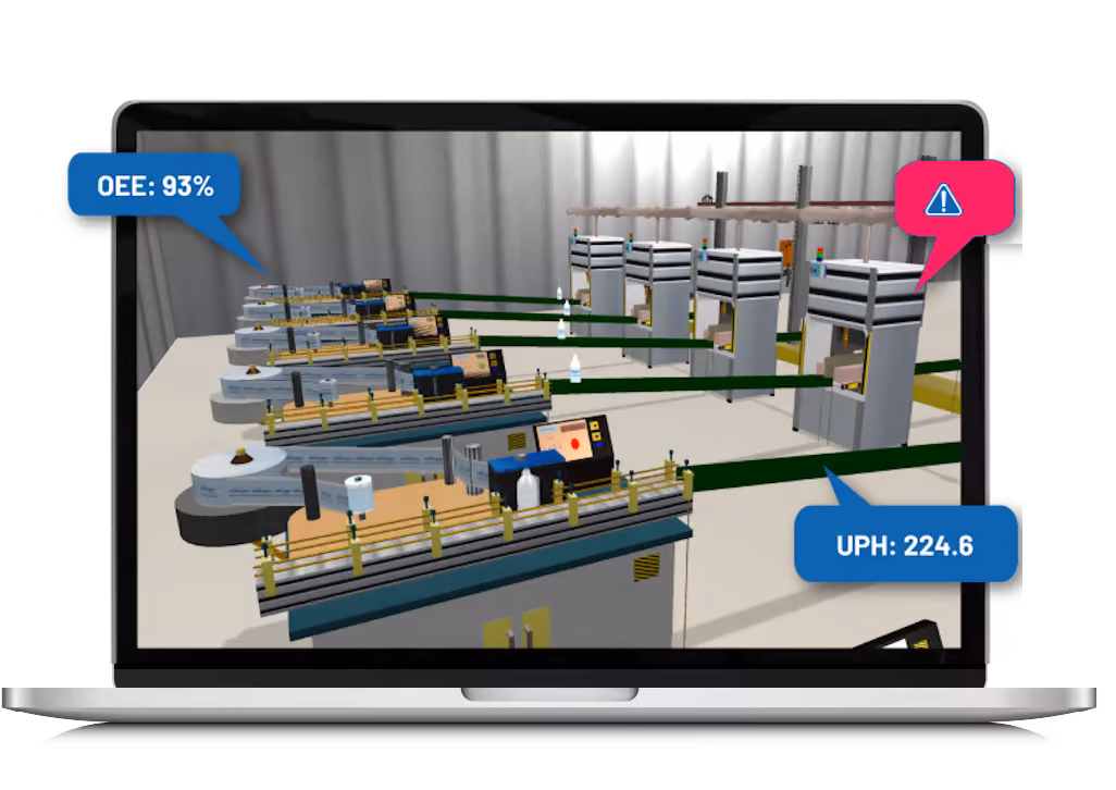 automation digital twin & simulation