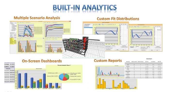 manufacturing simulation