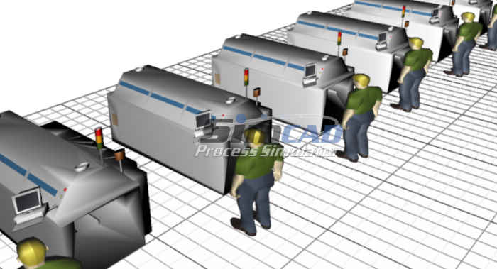 manufacturing simulation