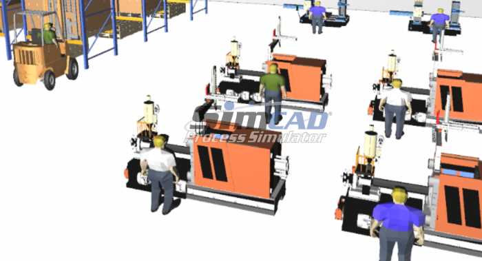 manufacturing simulation