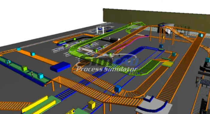 manufacturing simulation