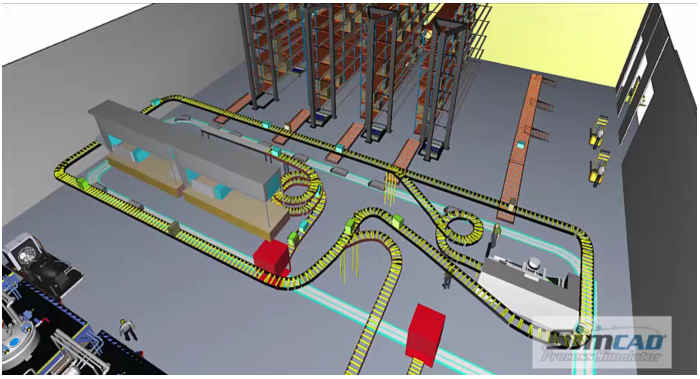manufacturing simulation