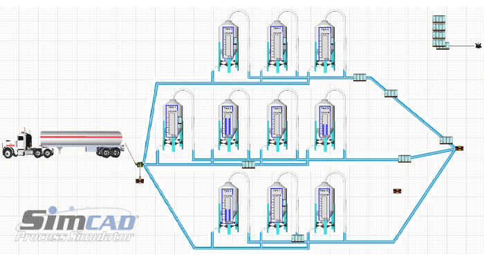 manufacturing simulation