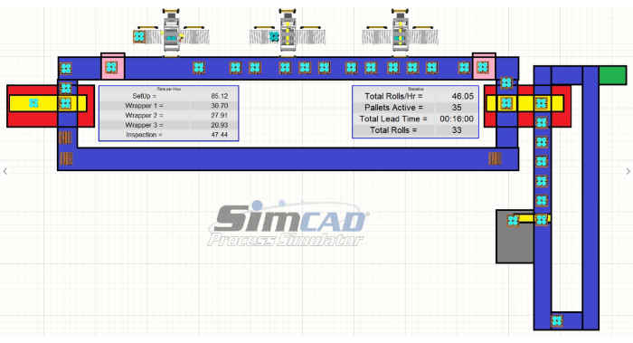 manufacturing simulation