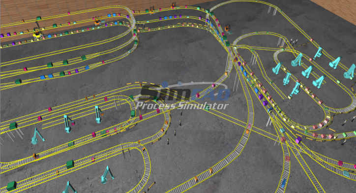 manufacturing simulation