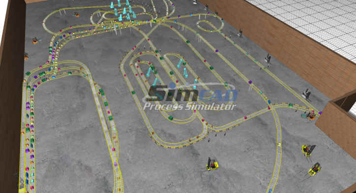 manufacturing simulation