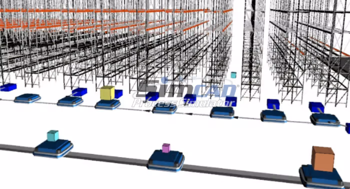 warehouse simulation