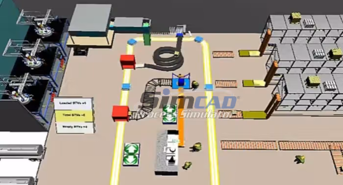 warehouse simulation