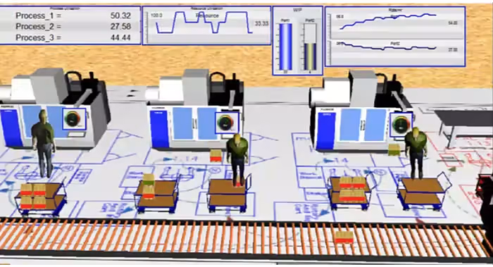 warehouse simulation