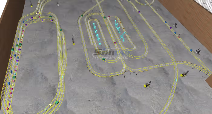 warehouse simulation
