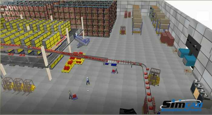 warehouse flow simulationSimulation