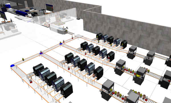 manufacturing Simulation with Simcad